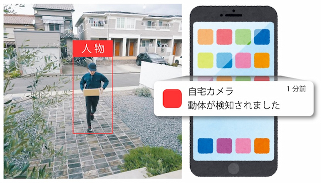AIスマート検知機能