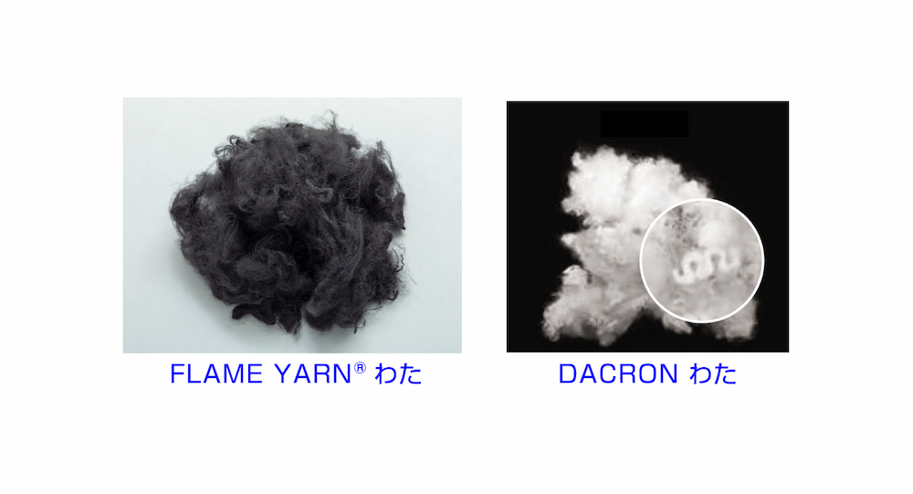 保温性が高く抗菌効果もあるオリジナル繊維