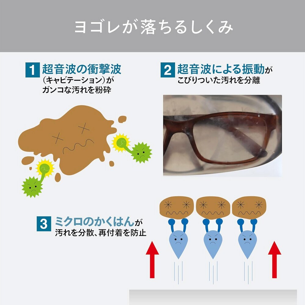 仕様