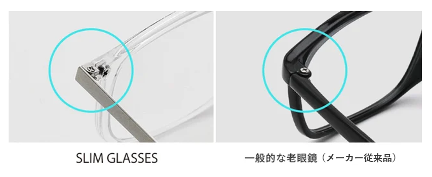 1.特殊なフラット丁番設計