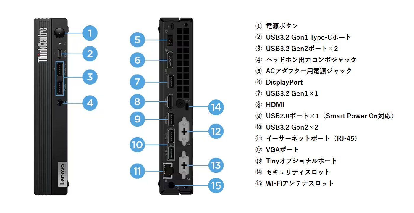 豊富なインターフェース