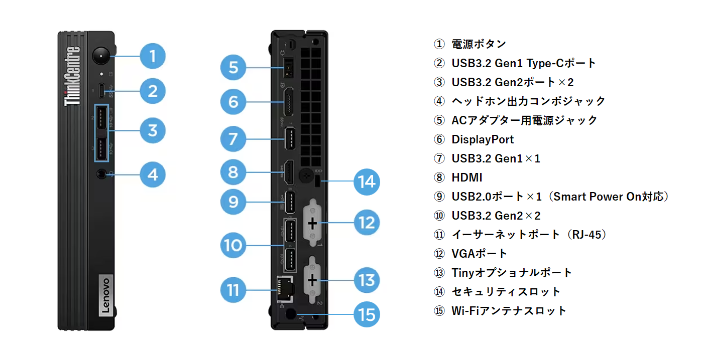 豊富なインターフェース