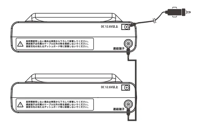 連結すると容量2倍
