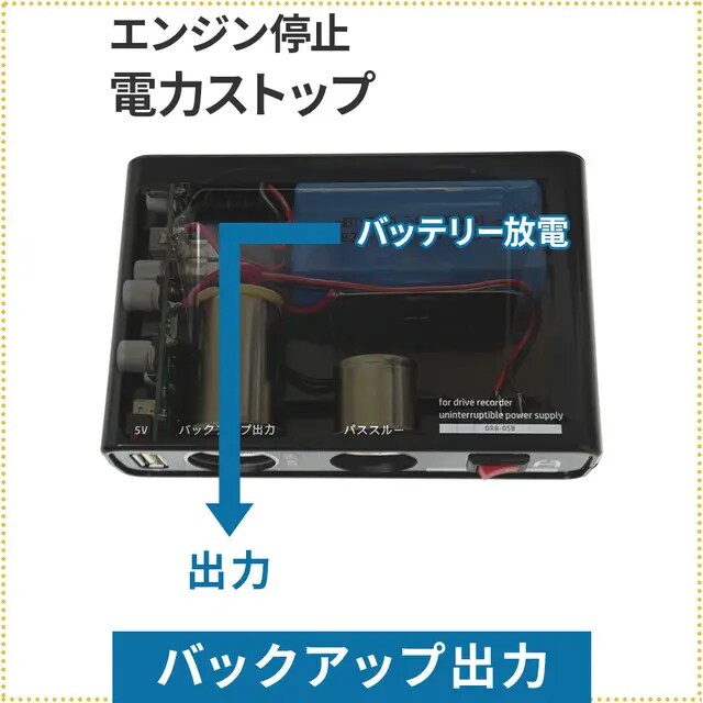 仕組み