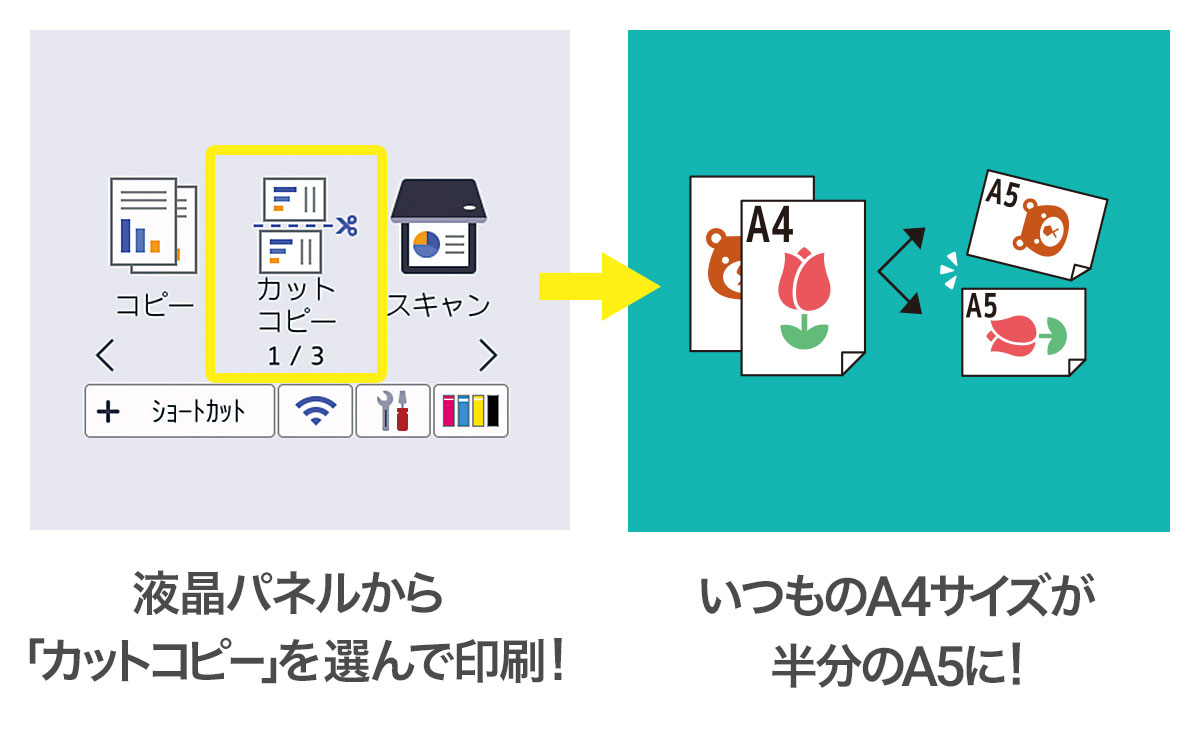 かんたんカット印刷