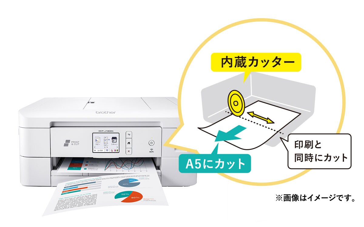 手間をカット