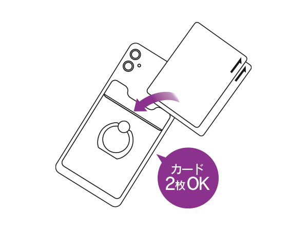 カードを2枚まで収納可能
