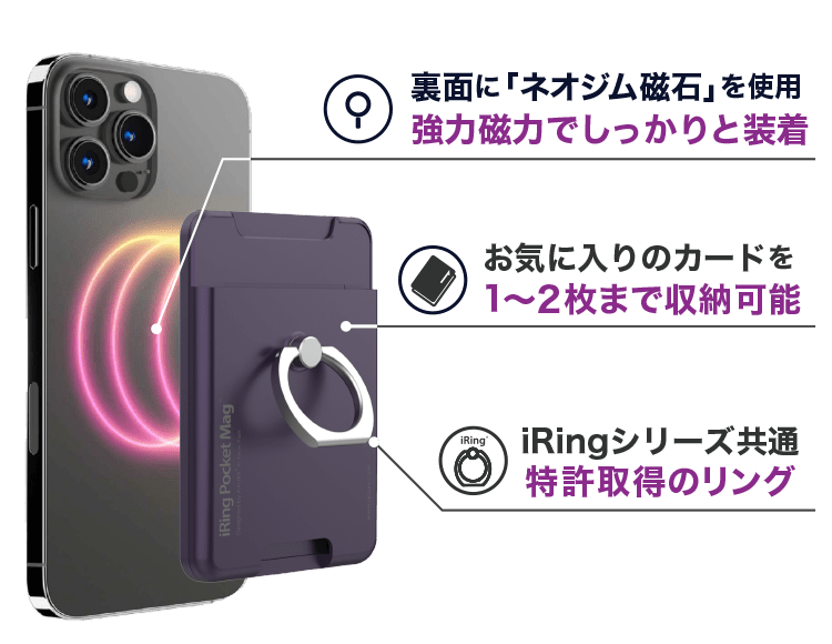iRing Pocket Magとは