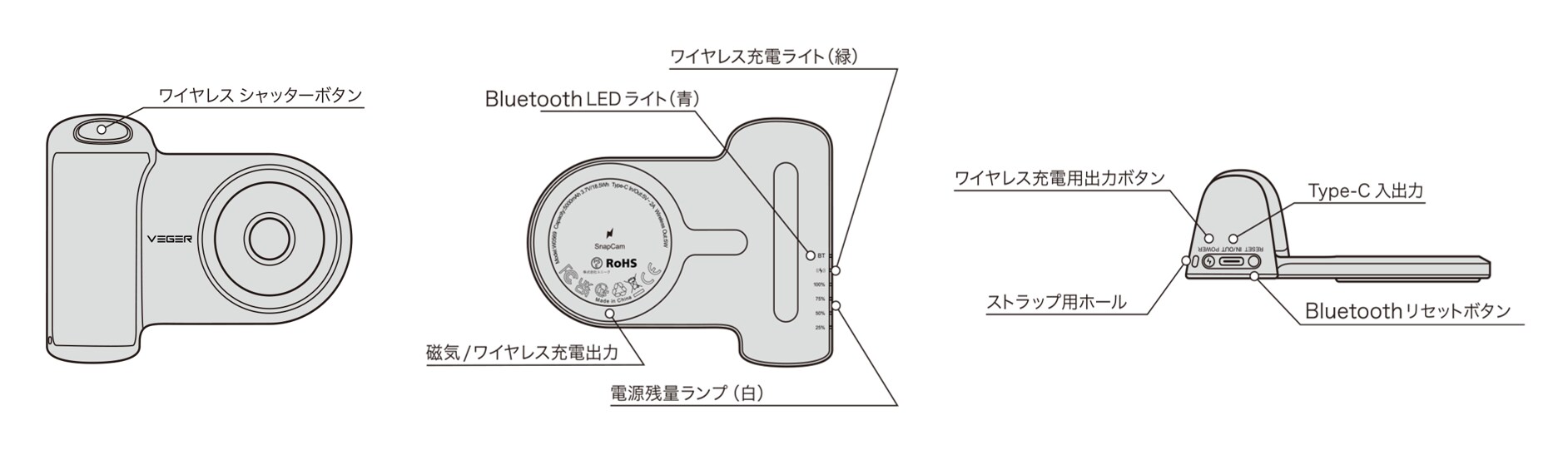 仕様