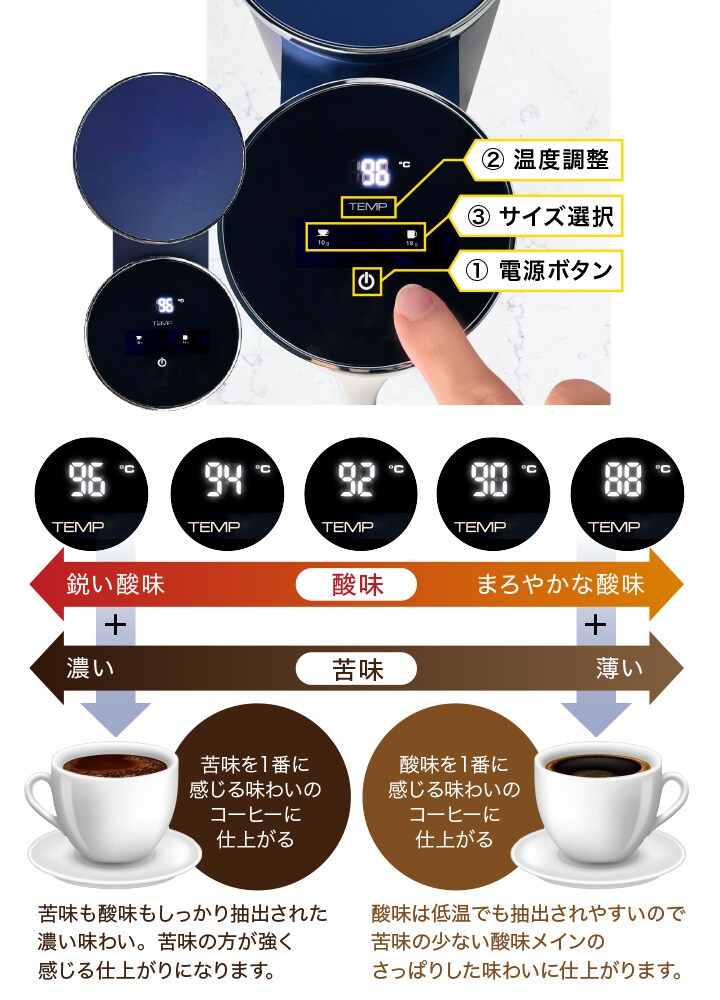 温度調節で苦みや酸味を調節