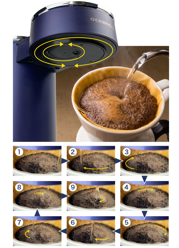ハンドドリップを再現