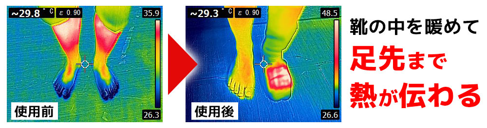 靴下の上に履く超薄型ヒーター靴下
