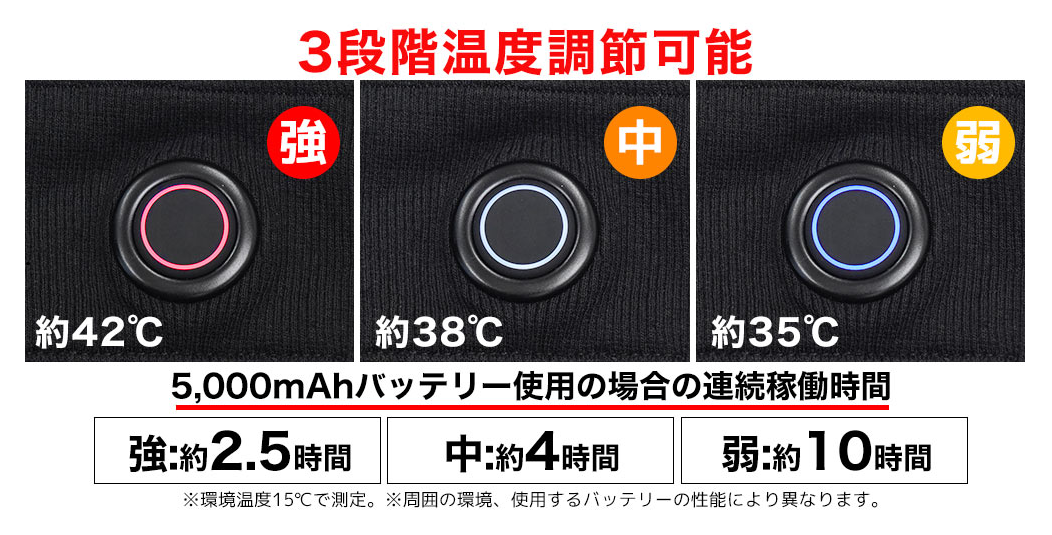 温度調節可能・バッテリーで長時間使用可能