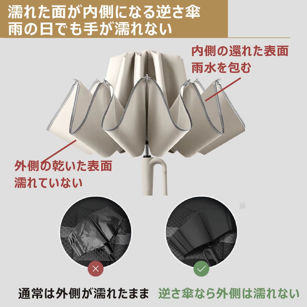 逆カサ仕様