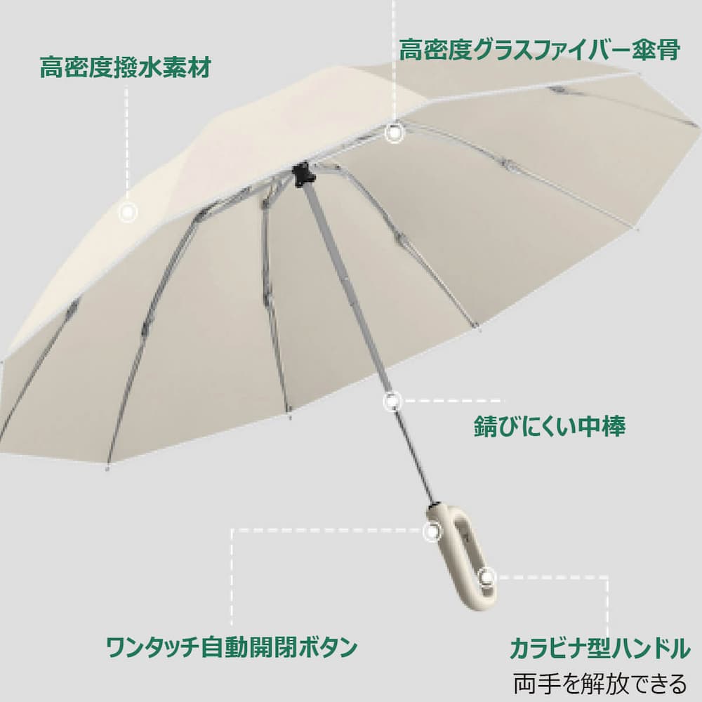 逆カサ仕様