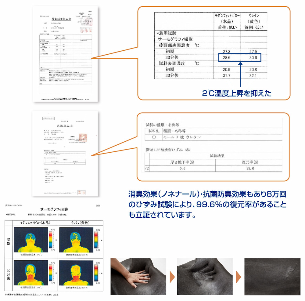 こだわりの素材