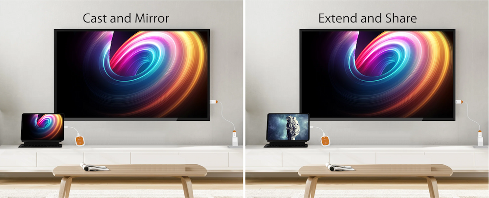 複製モード・拡張モード