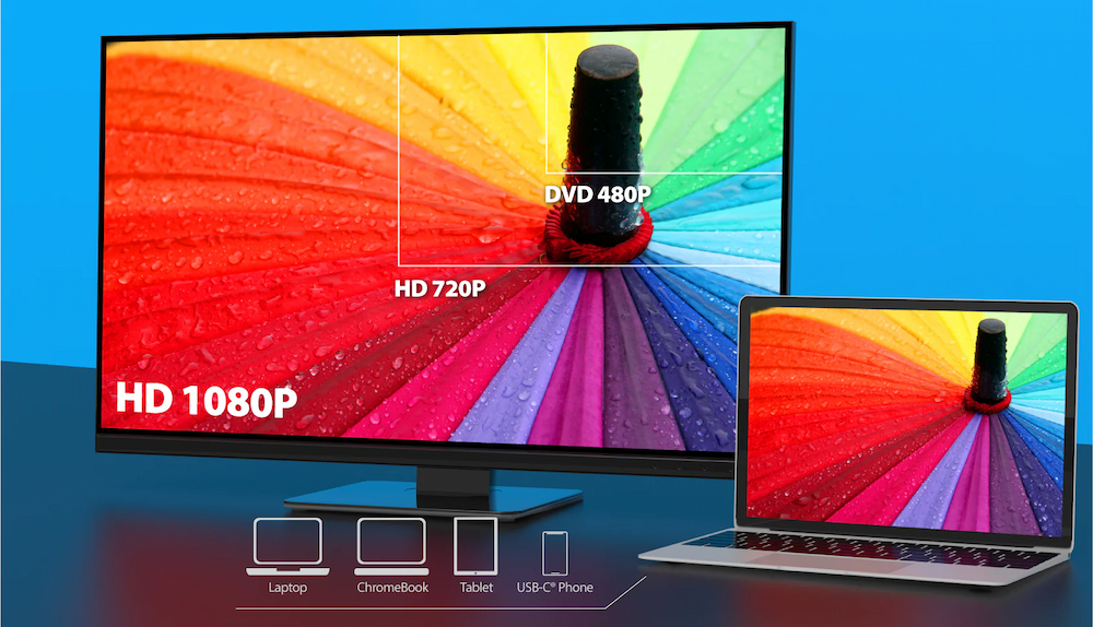 高解像度フルHD対応