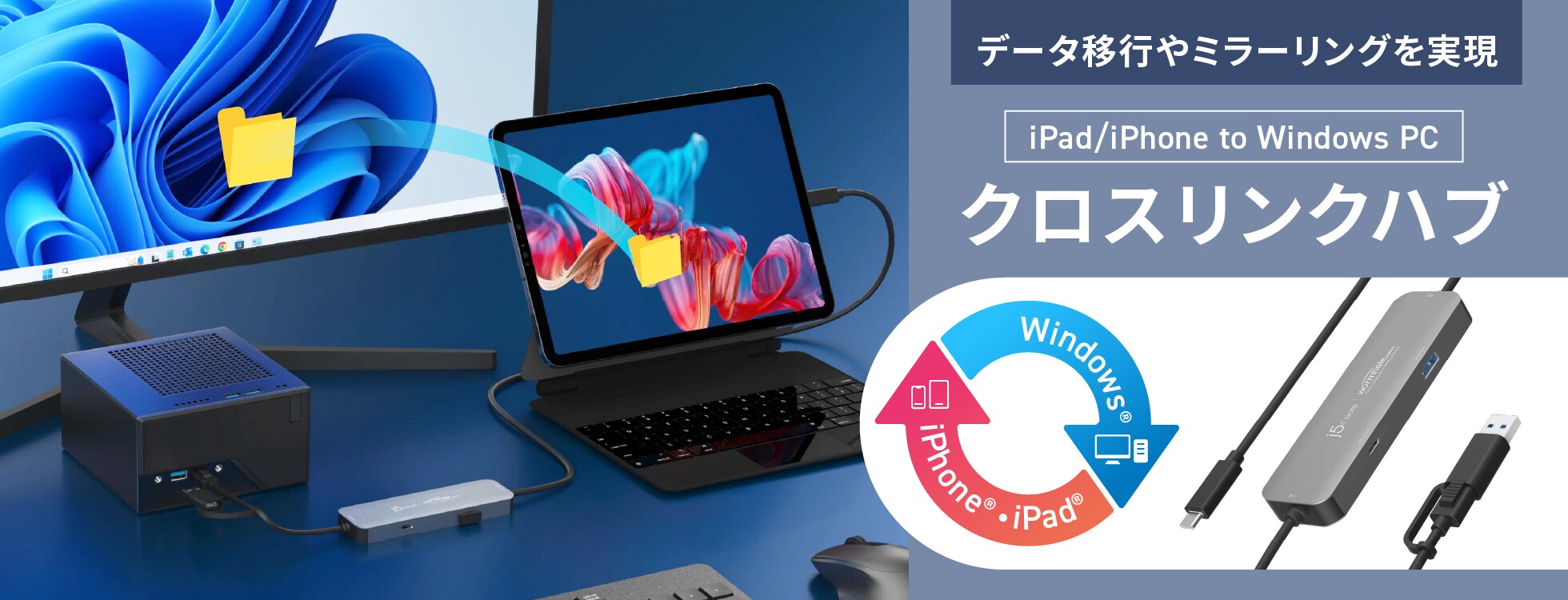 iPad/iPhone to Windows PC クロスリンクハブ