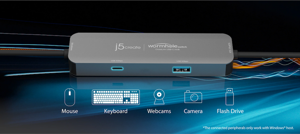 USB-CとUSB-Aハブを増設