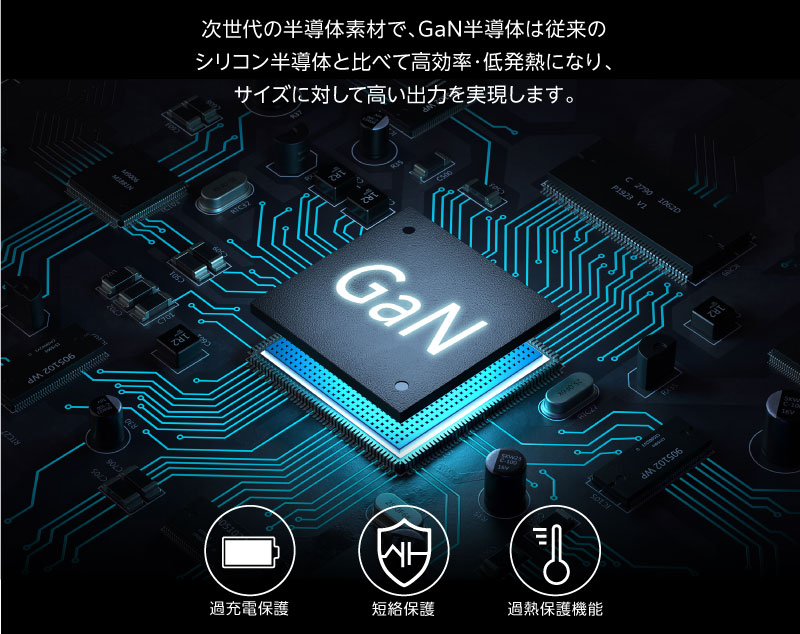コンパクトで軽量、低発熱のGaN（窒化ガリウム）半導体を採用