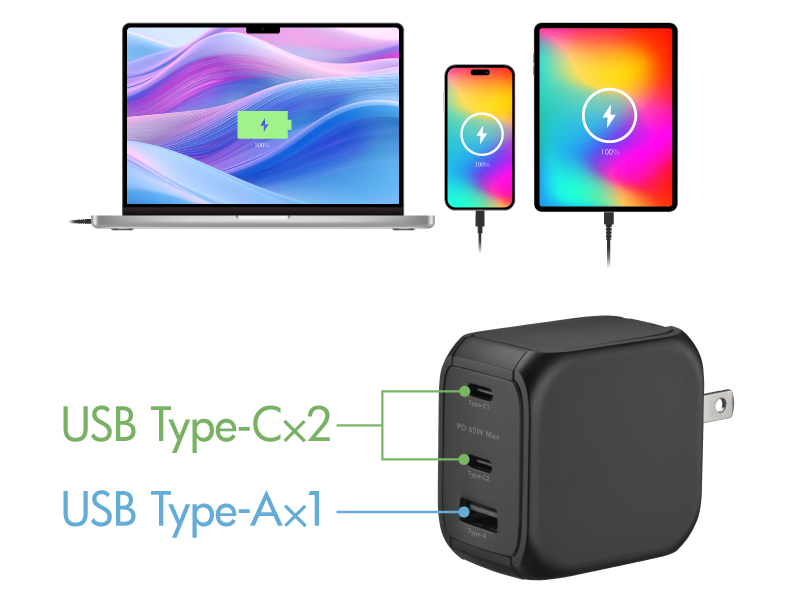 USB AC充電器（PD65W 3ポート）｜ソースネクスト