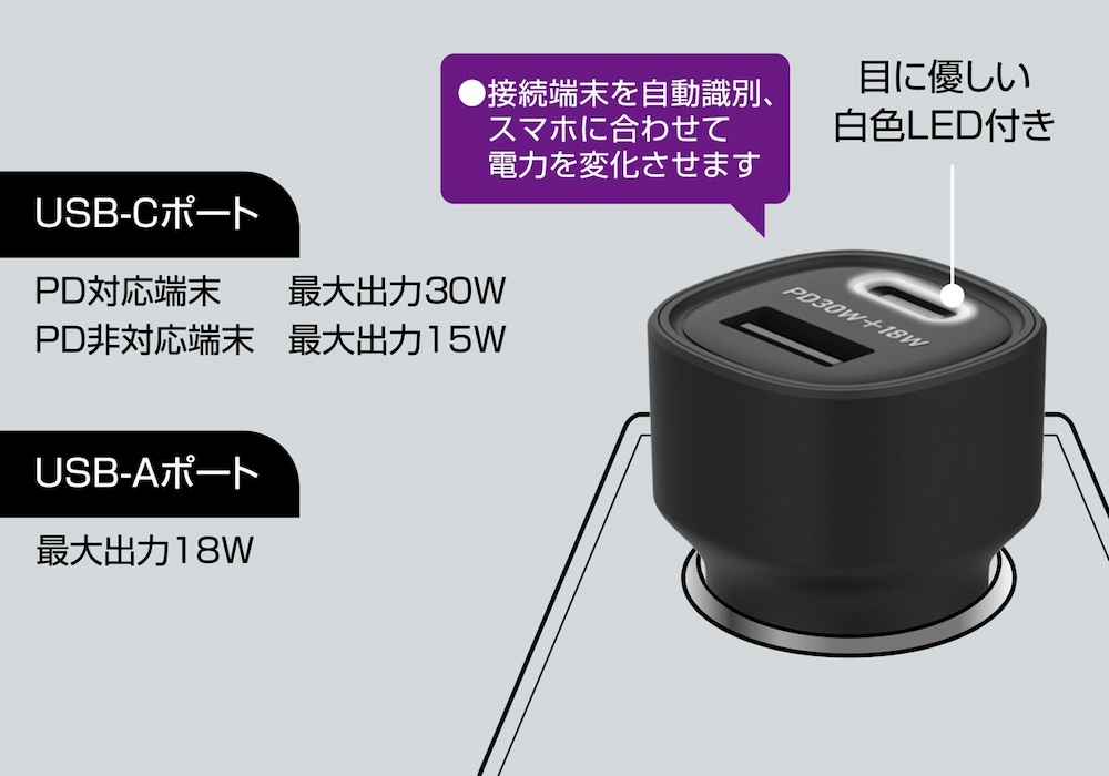 シガーソケット（DC-48W USB2ポート）｜ソースネクスト