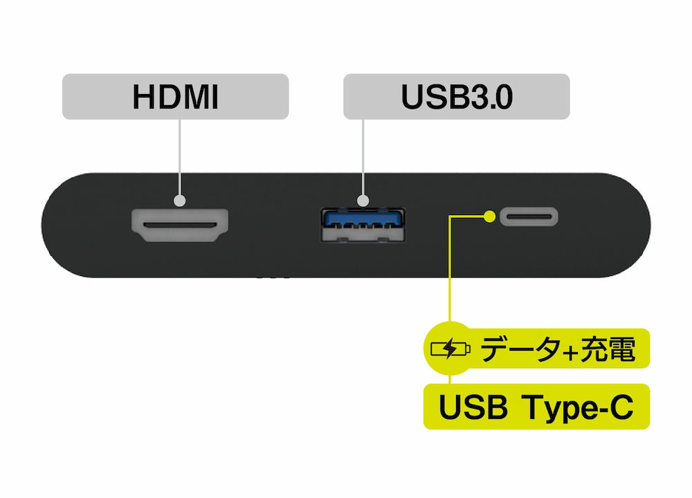 1台でまとめて接続