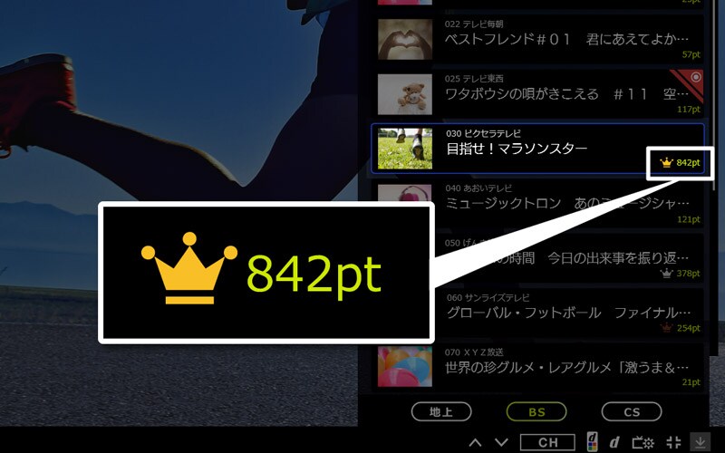 ⾒どころをアシスト