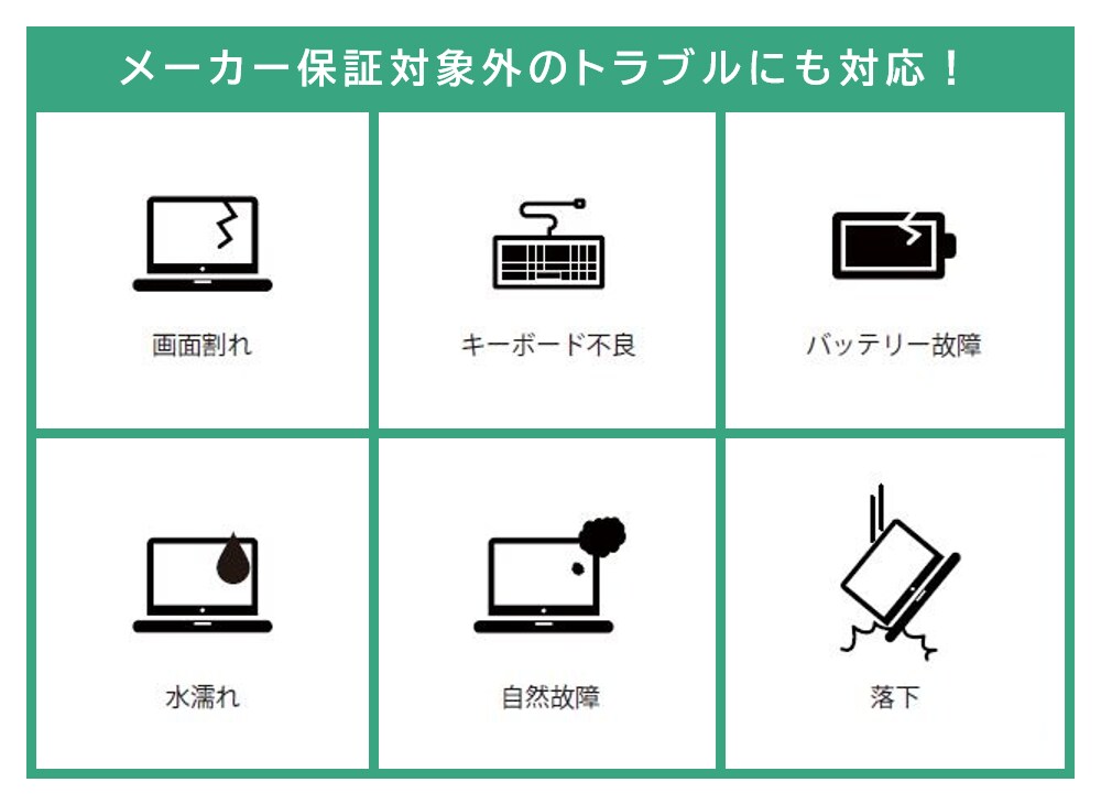 無期限保証つき