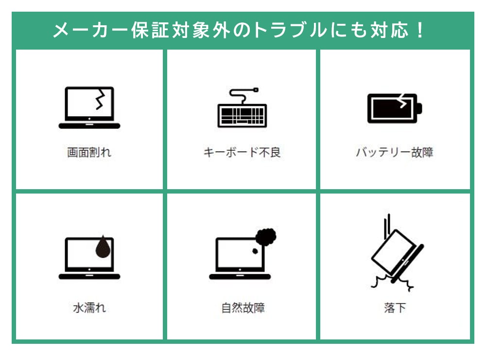 無期限保証つき