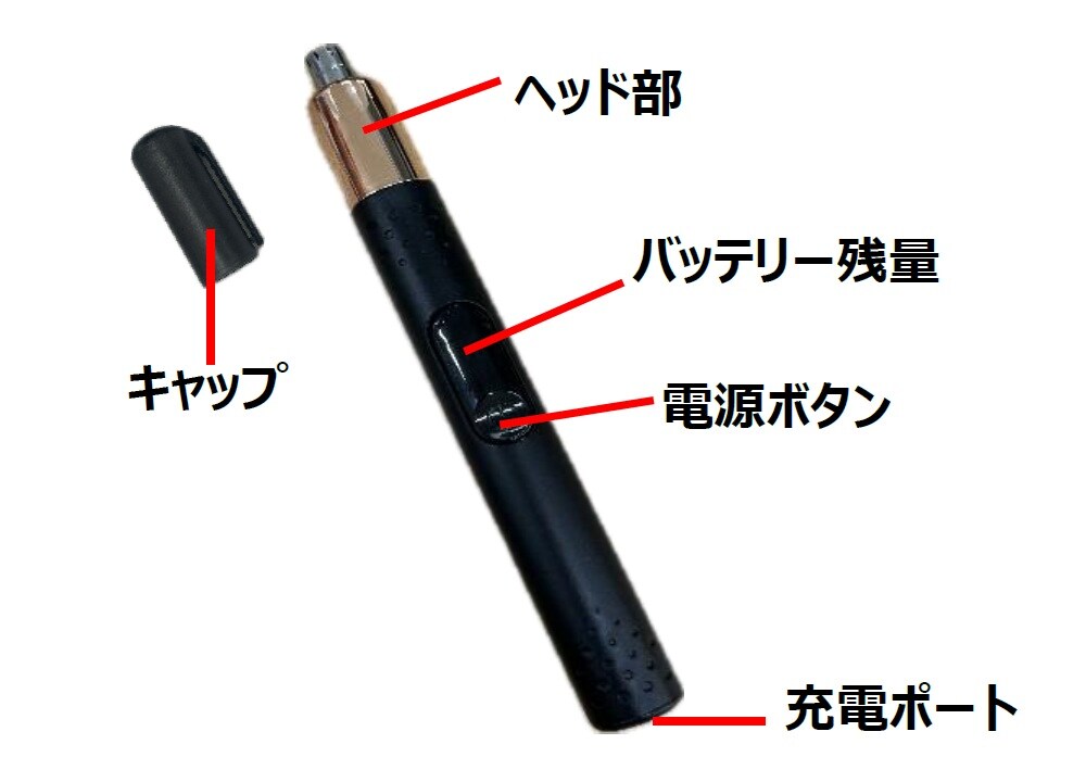 仕様
