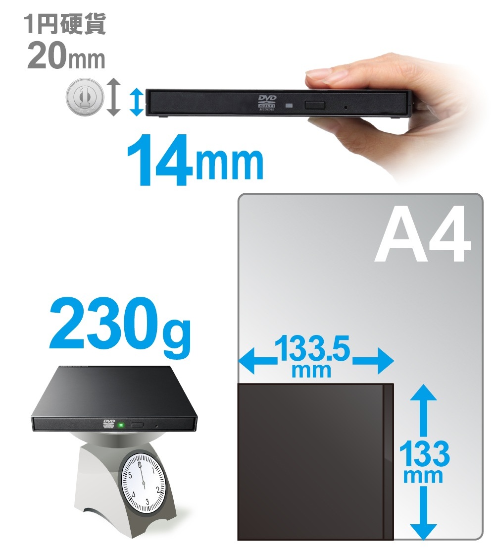 ウルトラスリムPC、WindowsタブレットPCに最適