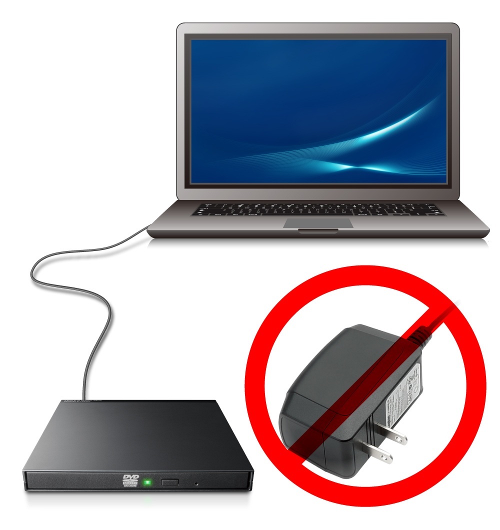 バスパワー駆動対応