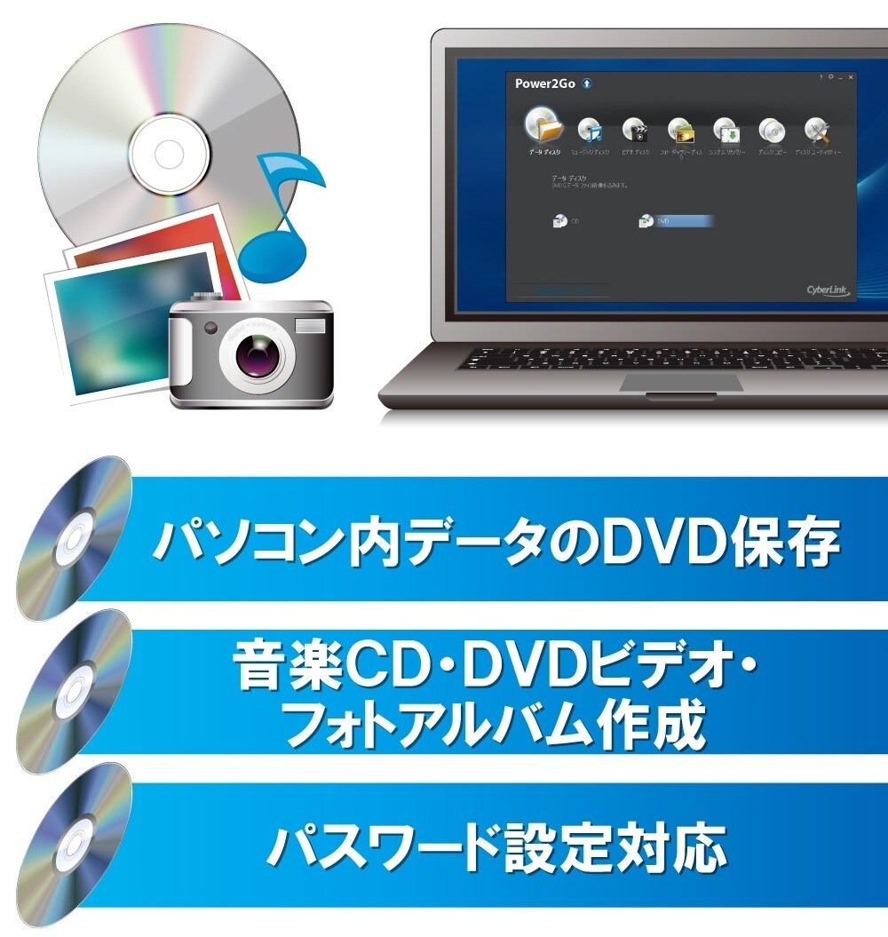 CyberLink社、Power2Go8 DEを添付