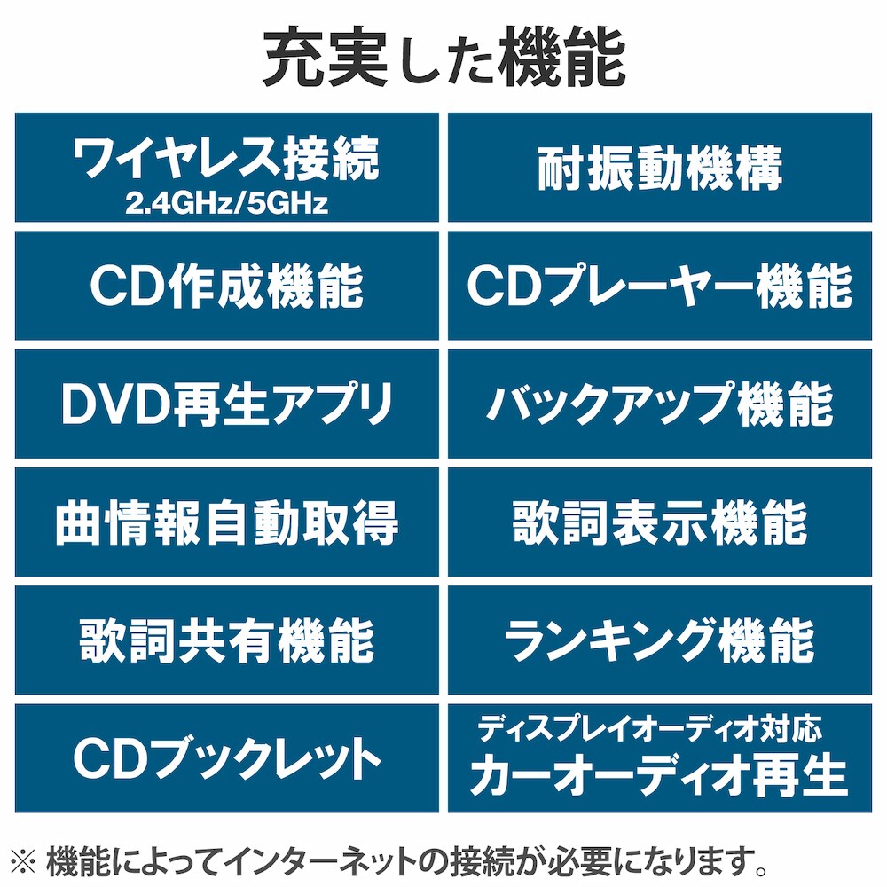 仕様