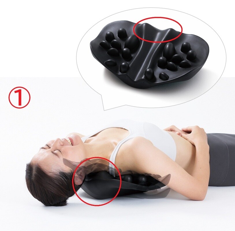使用方法