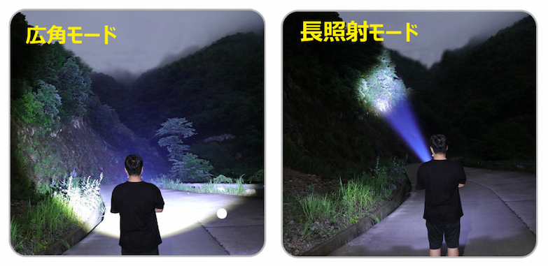 広角モード・長照射モード