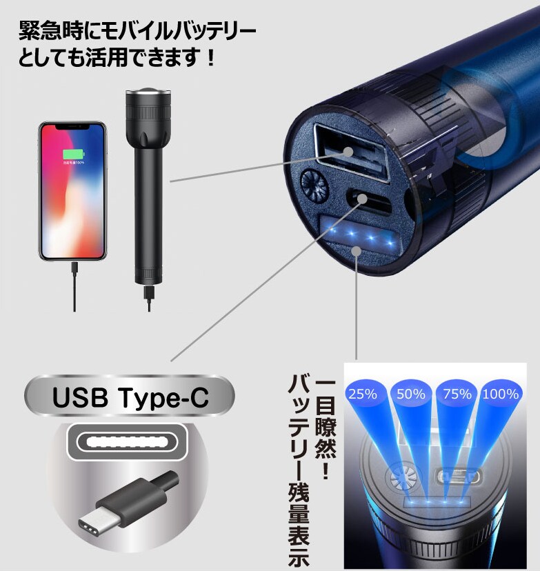 モバイルバッテリーとしても使える