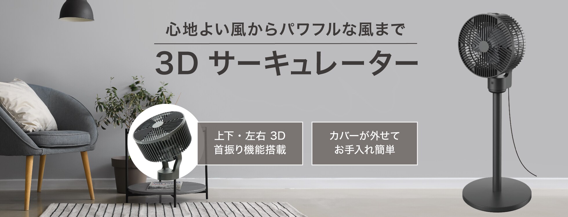3Dサーキュレーター