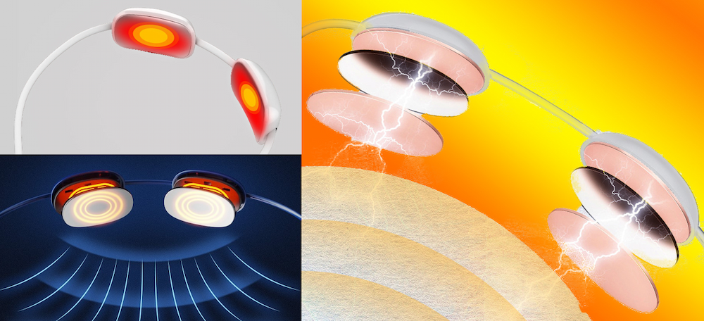 40/45/50℃の三段階温熱機能