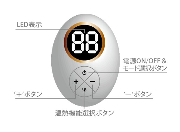 仕様