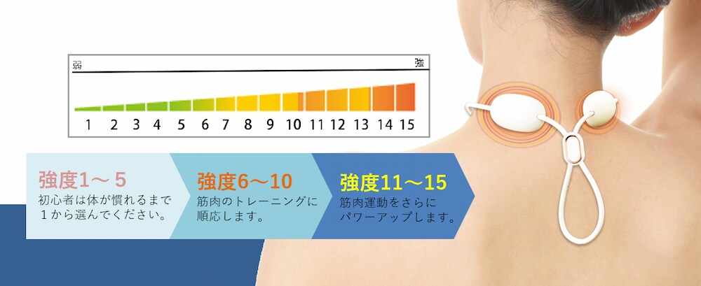 15段階で強さを細かく調節可能