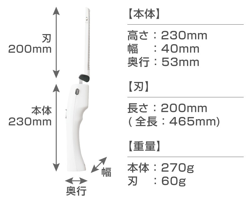 仕様
