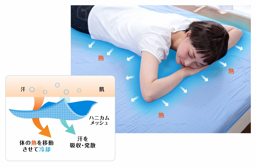 裏地にハニカムメッシュ素材を使用