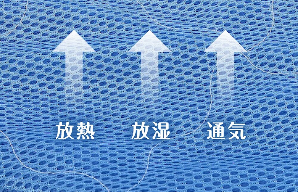 裏地にハニカムメッシュ素材を使用