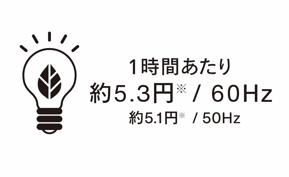 コンプレッサー式だから電気代がお得