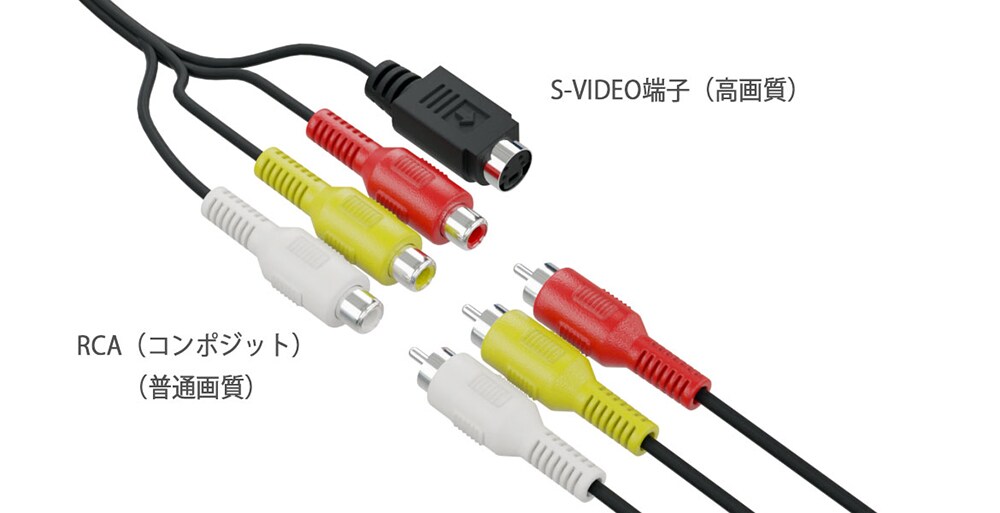RCAとS端子に対応