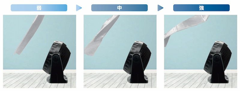 3段階風速切り替え機能