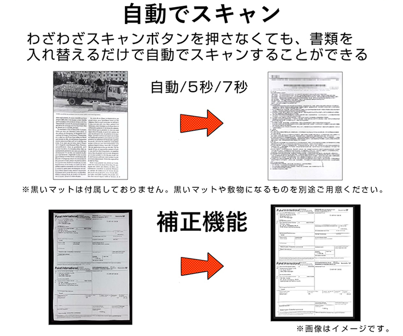 自動スキャン＆補正機能